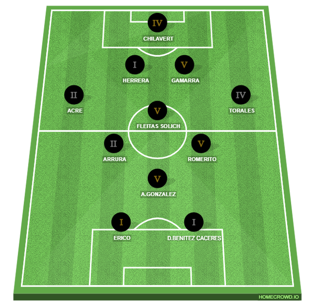 Paraguay Greatest XI